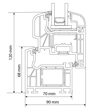 Schüco CT 70 Rondo