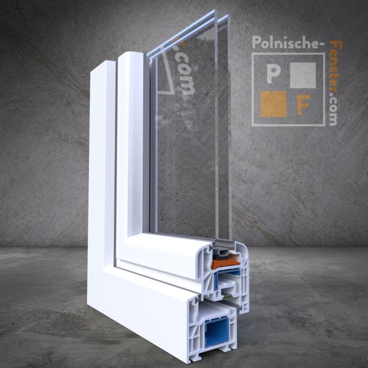 Schüco CT 70 Rondo